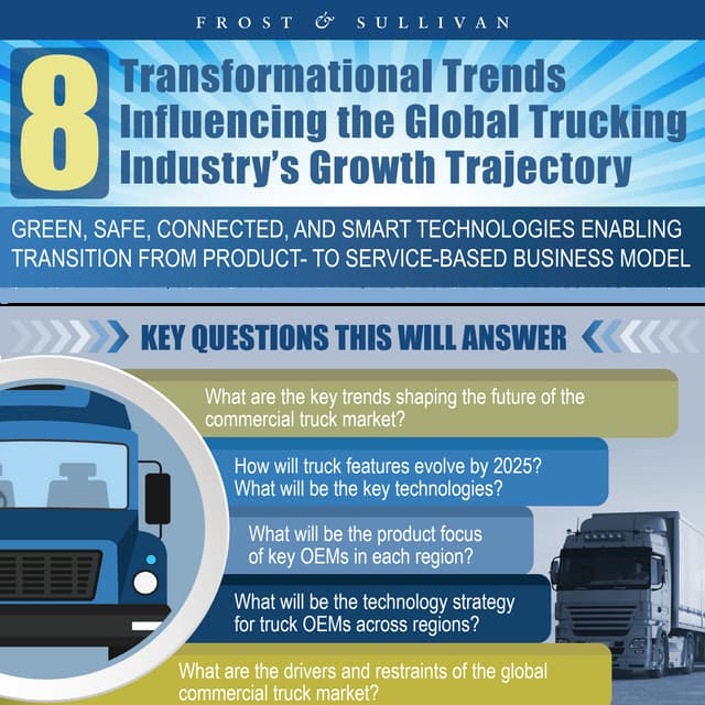 Trucking Industry Trends 2025 | 2025 Trucking Trends – FOURNR