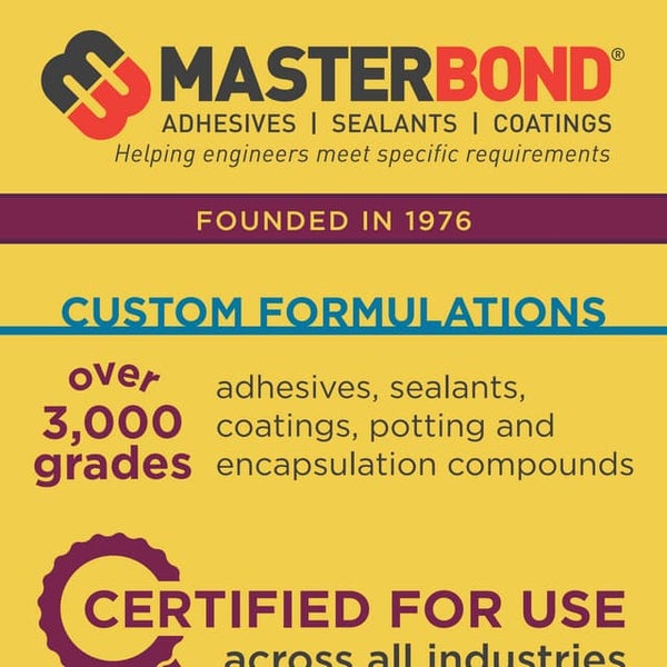 The Advantages of Adhesives Over Mechanical Fasteners for Lightweight…