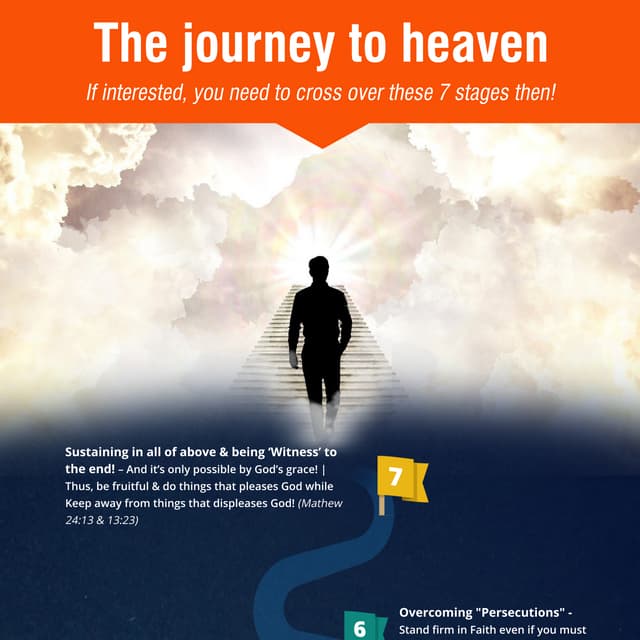 The journey to Heaven PDF