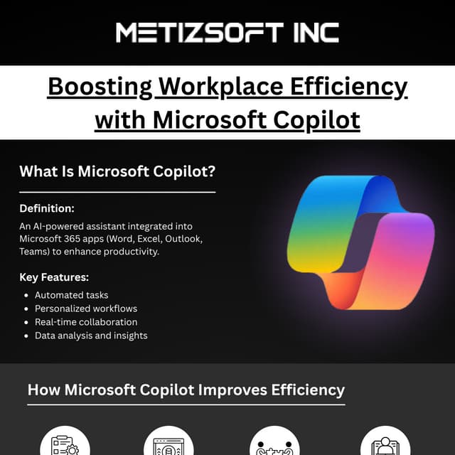 Boosting Workplace Efficiency with Microsoft Copilot: Benefits & IP Risk Mana...