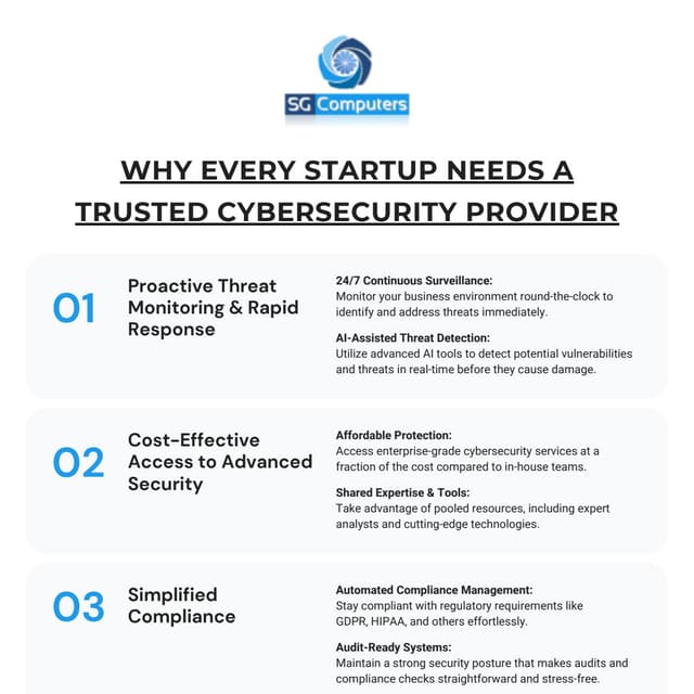 Why Every Startup Needs a Trusted Cybersecurity Provider | PDF