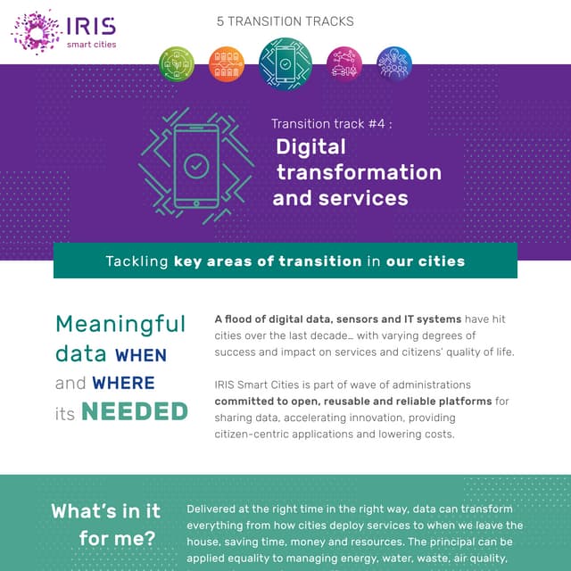 A governance model for a smart city | PDF