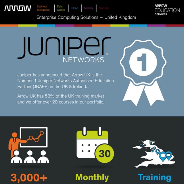 Arrow are No.1 Juniper Networks Authorised Education Partner