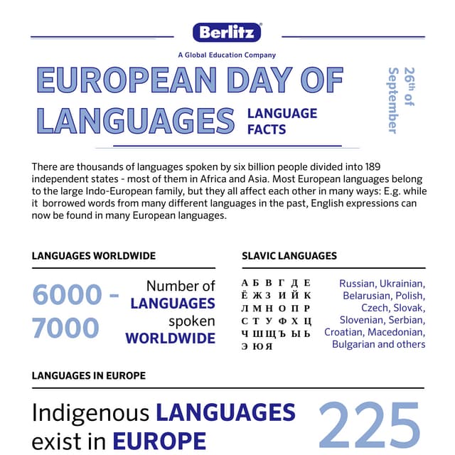 Infographic  - Languages in Europe