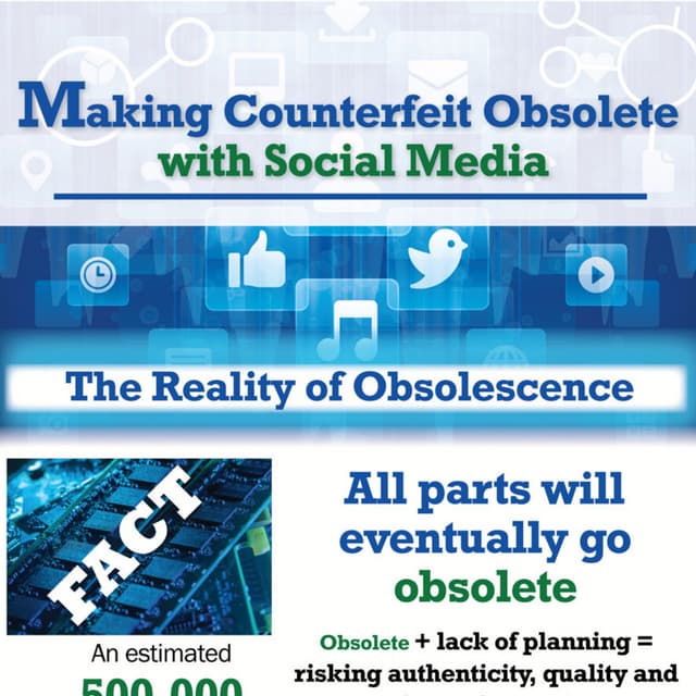 Infographic - Making Counterfeit Obsolete with Social Media