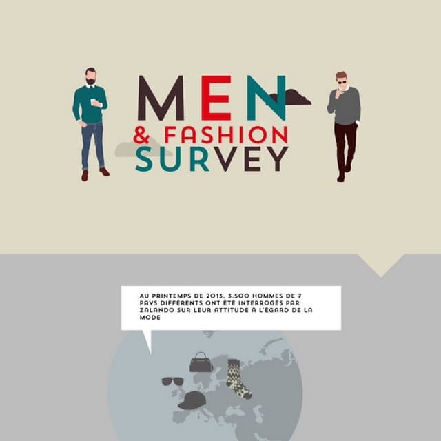 Infographic voor Zalando over mannen en mode (fashion survey)