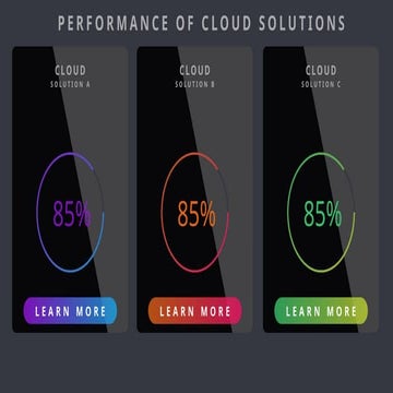 Infographic PowerPoint intruction mob.pptx