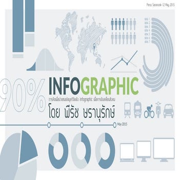Infographic Thinking Workshop