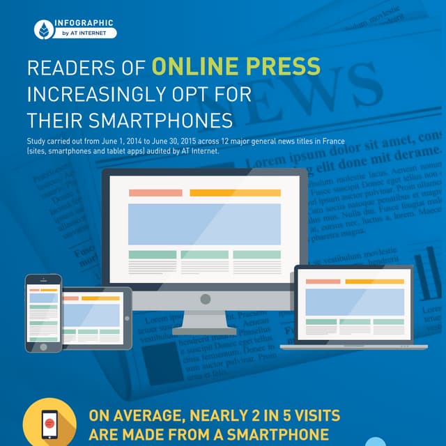 Readers of online press increasingly opt for their smartphones