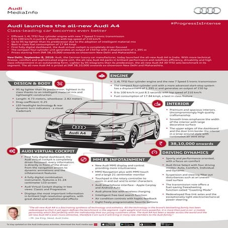 2016 Audi A4 India Infographic