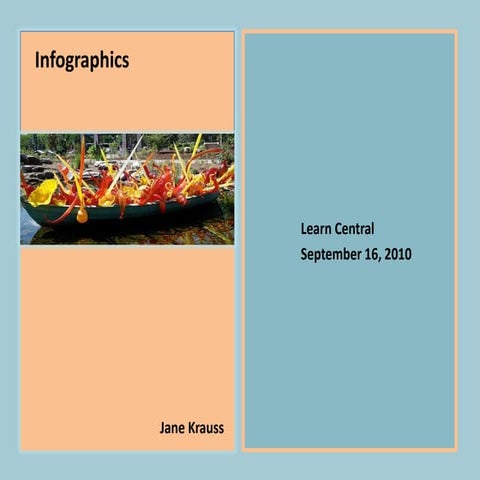 Infographics, Visual Literacy and PBL