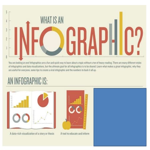 Infographics for Yearbook