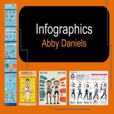 An Introduction to Infographics | PPTX