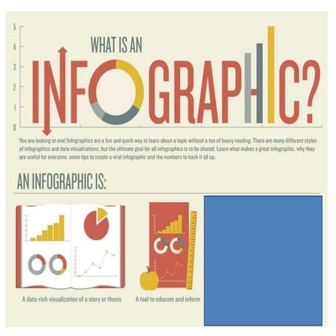 Infographics