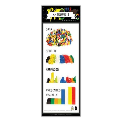 Infographics: Data, Sorted, Arranged, Presented