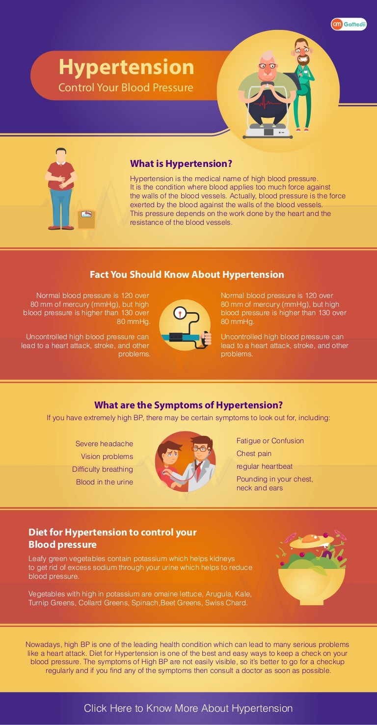 High Blood Pressure Causes, Prevention and Treatment