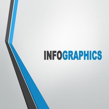 Infographics