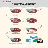 7 Excellent Business Analytics Career