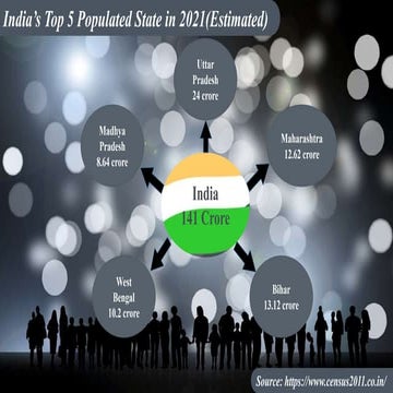 Infographics.pptx