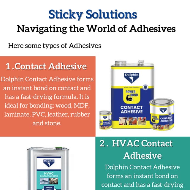 Types of Adhesives PDF