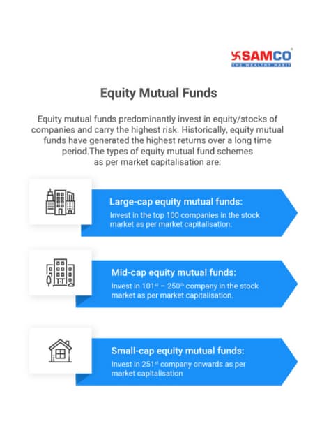 DuPont Model ROE Analysis | PDF