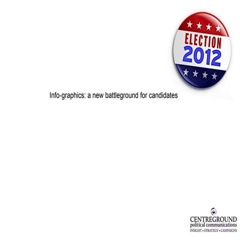 The 2012 US election issues in info-graphics