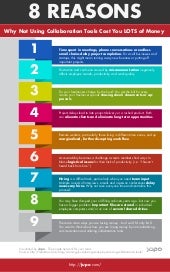 8 Reasons Why Not Using Collaborati...