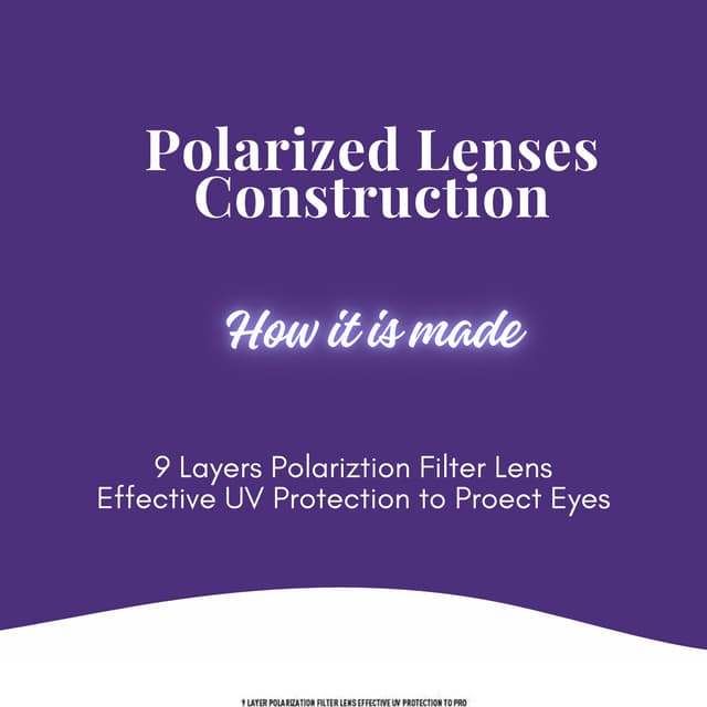 Unlocking the Meaning of Polarized Sunglasses A Comprehensive Guide PDF