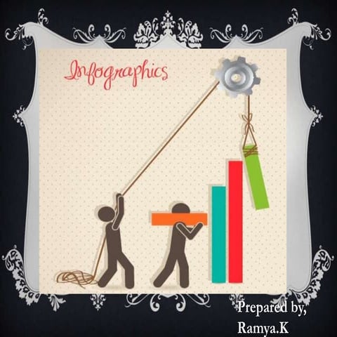 Infographics with B2B - research