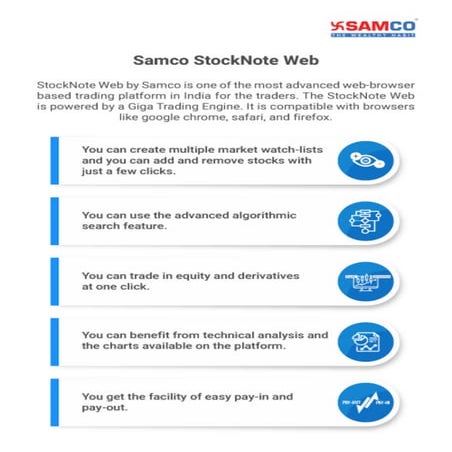 Samco StockNote Web - Samco Blog | PDF