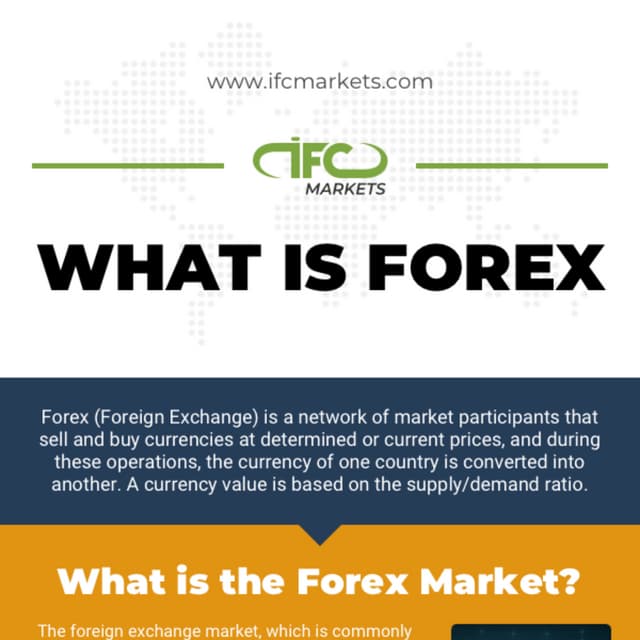 What is Forex - Forex Infographic