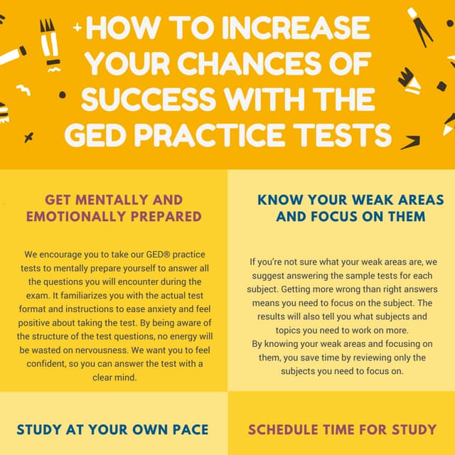 How to Increase Your Chances of Success With the GED Practice Tests