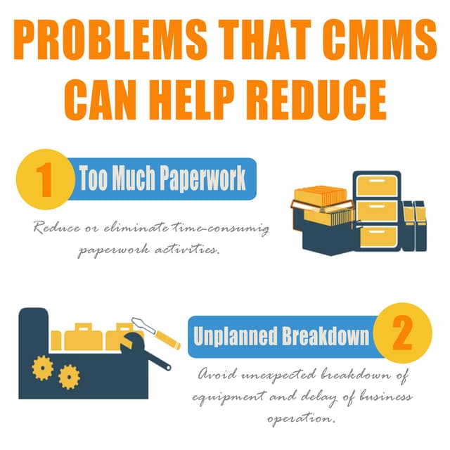 Problems That CMMS Help Reduce