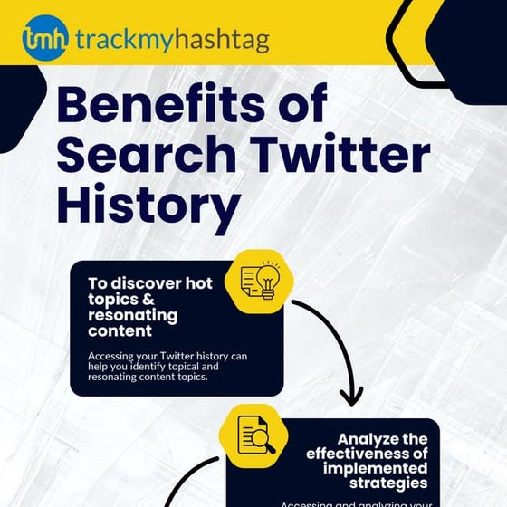 Applications Of Historical Twitter Data Pdf