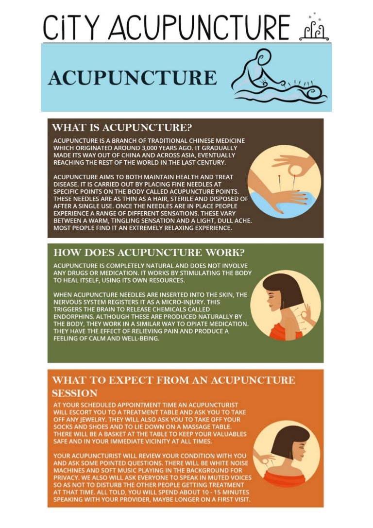 Learn What is Acupuncture and How it Works?