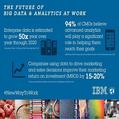 The Future of Work: Analytics
