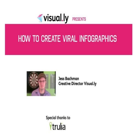 Infographics and Virality