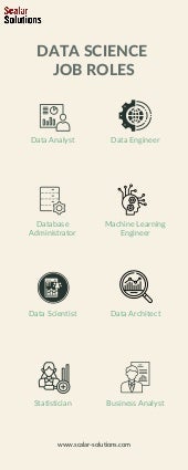 6 Emerging Business Intelligence Tools | PDF