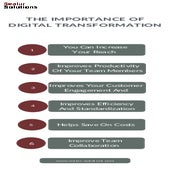 The Importance of Digital Transformation