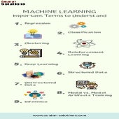  Machine Learning Important Terms to Understand