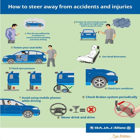 Avoid Accidents on the Road - Dos and Don'ts | PDF