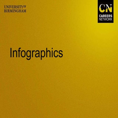 How to create an effective infographic