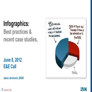 Infographics overview e&e 20120608_final