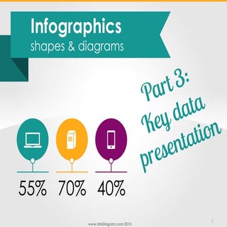 Infographics Key Data KPI presentat...