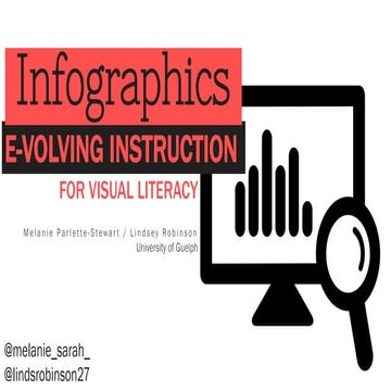 Infographics: E-volving Instruction for Visual Literacy