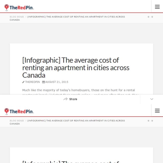 Infographic  the average cost of renting an apartment in cities across canada