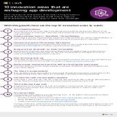 10 Innovation areas that are Reshaping app development