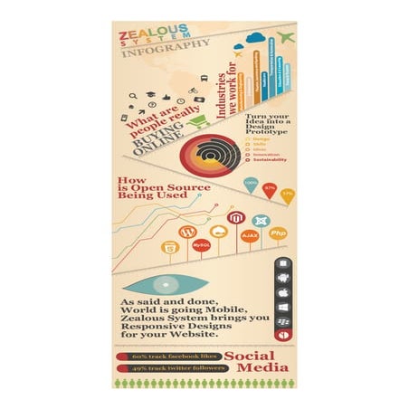 Infographic zealous01