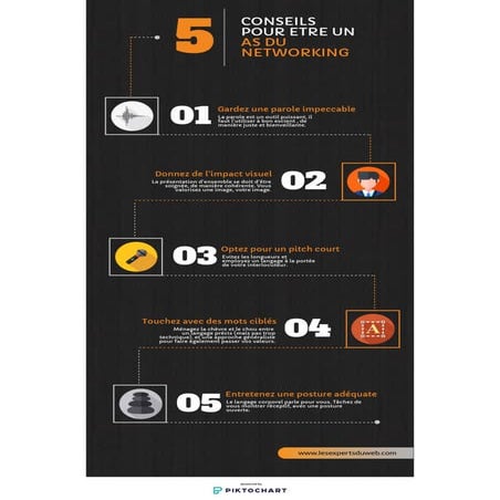 Infographie : 5 conseils pour être un as du networking