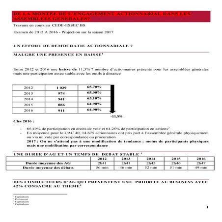 Infographie Assemblées Générales entre 2012 et 2016  